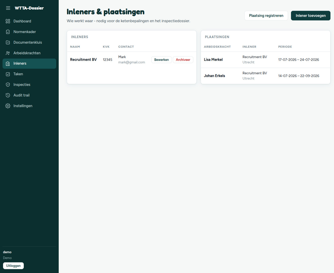 Inleners en plaatsingen: wie werkt bij welke opdrachtgever